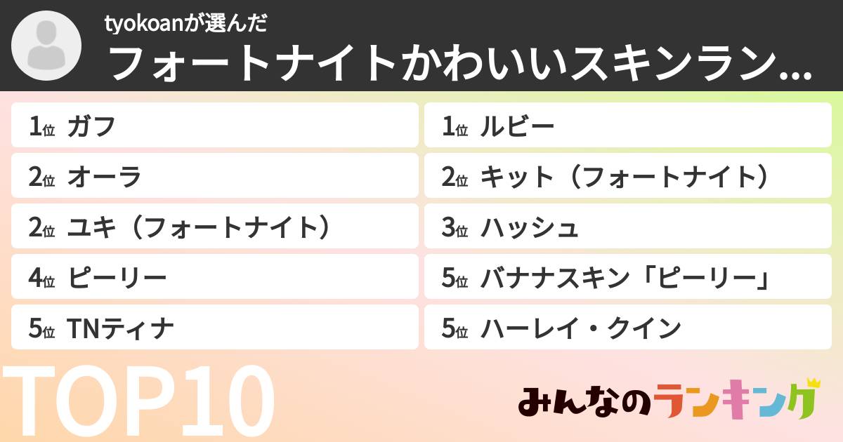 tyokoanさんの「フォートナイトかわいいスキンランキング」