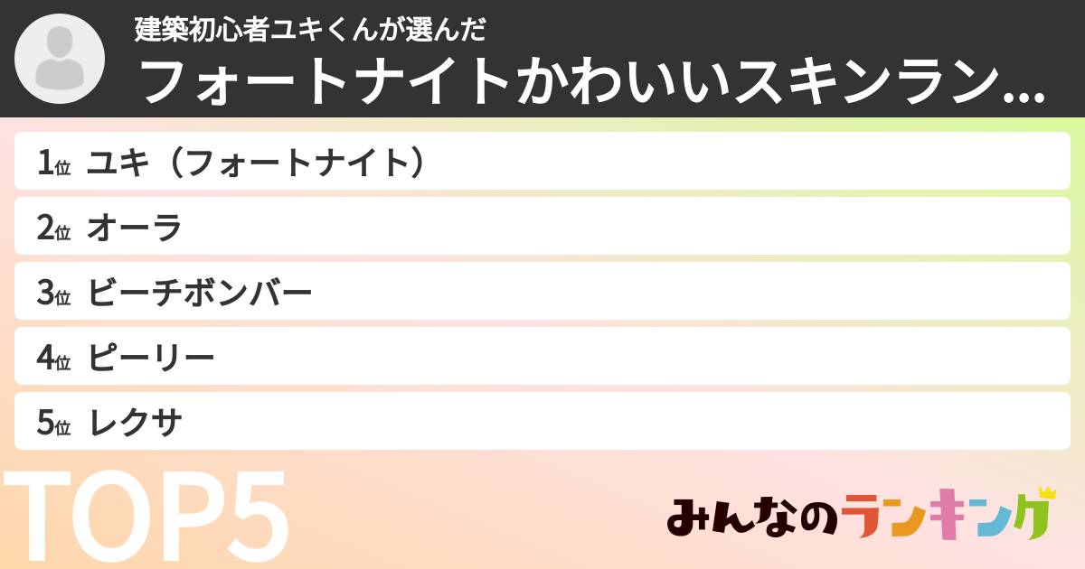 建築初心者ユキくんさんの「フォートナイトかわいいスキンランキング」