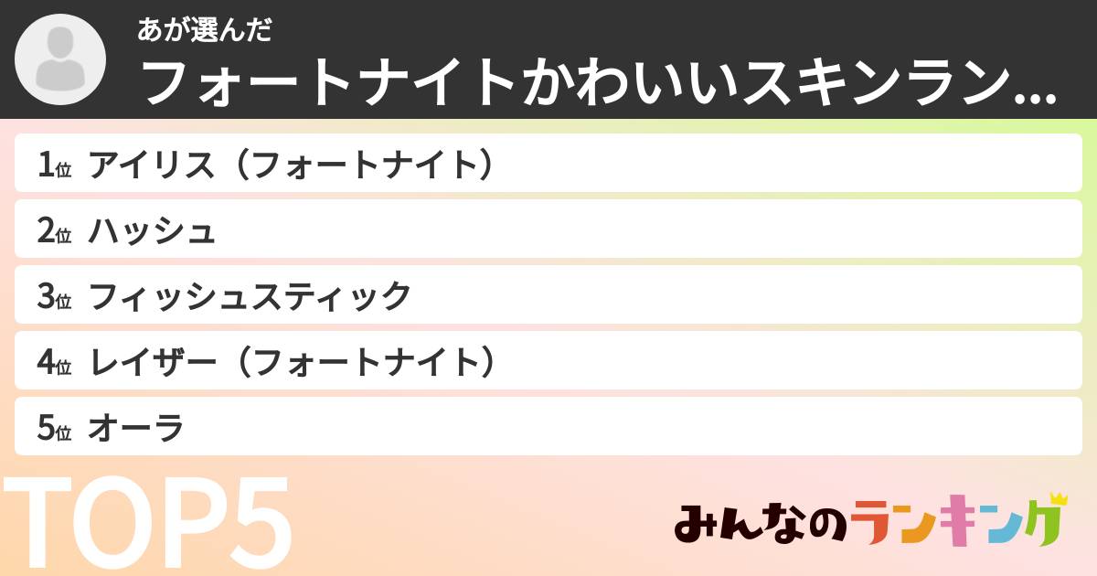 あさんの「フォートナイトかわいいスキンランキング」