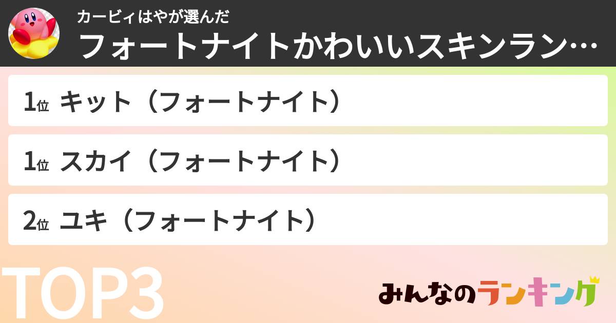 カービィはやさんの「フォートナイトかわいいスキンランキング」