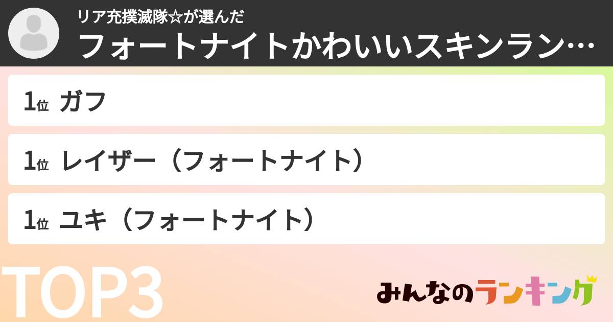リア充撲滅隊☆さんの「フォートナイトかわいいスキンランキング」