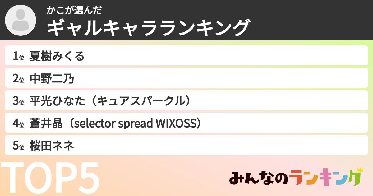 かこさんの「ギャルキャラランキング」
