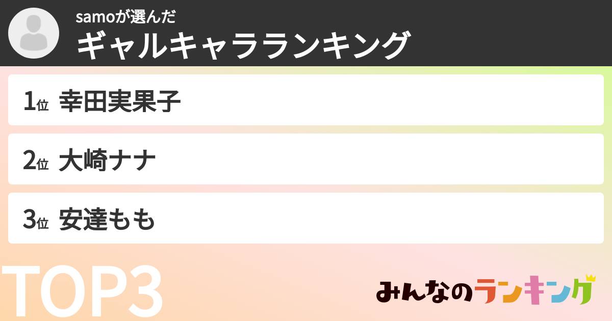 samoさんの「ギャルキャラランキング」