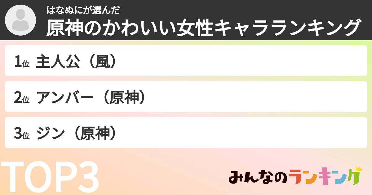 はなぬにさんの「原神のかわいい女性キャラランキング」