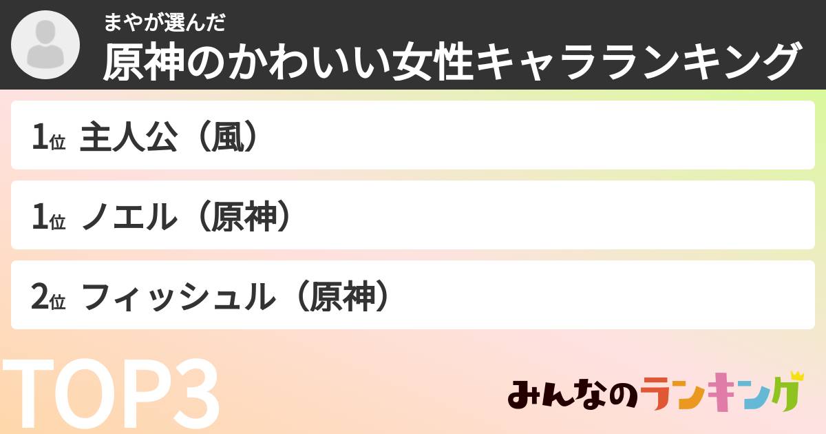 まやさんの「原神のかわいい女性キャラランキング」