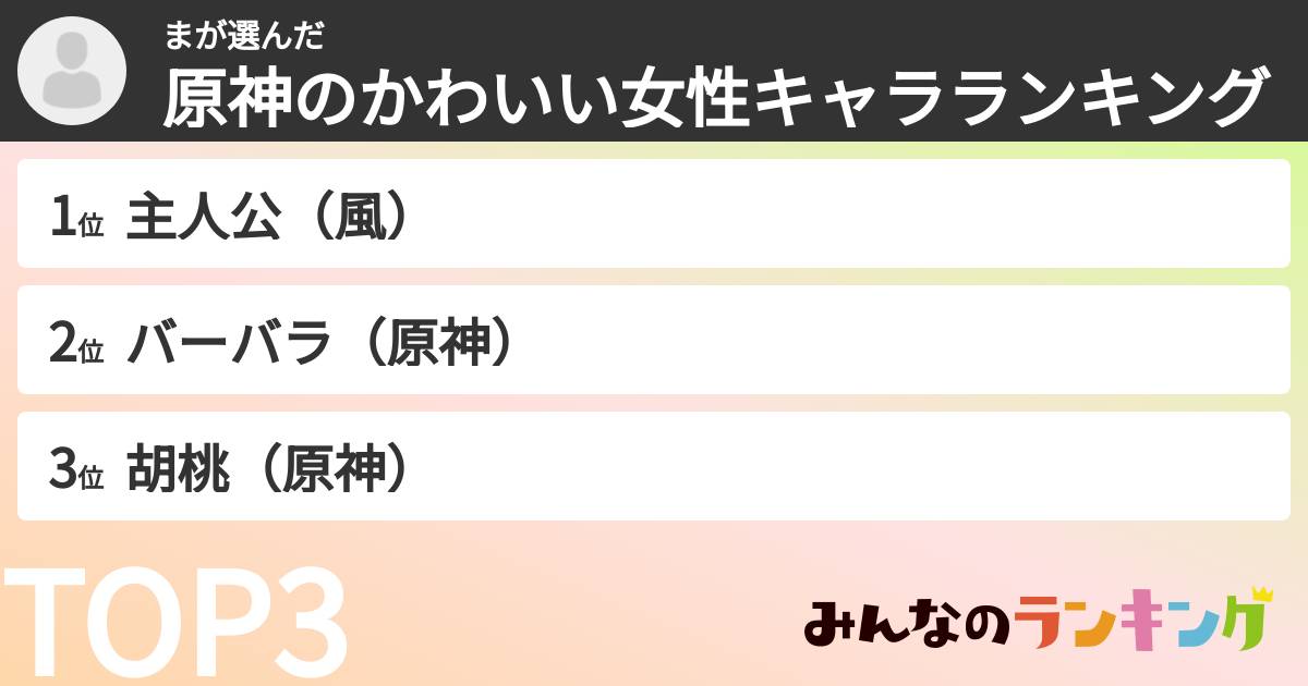まさんの「原神のかわいい女性キャラランキング」