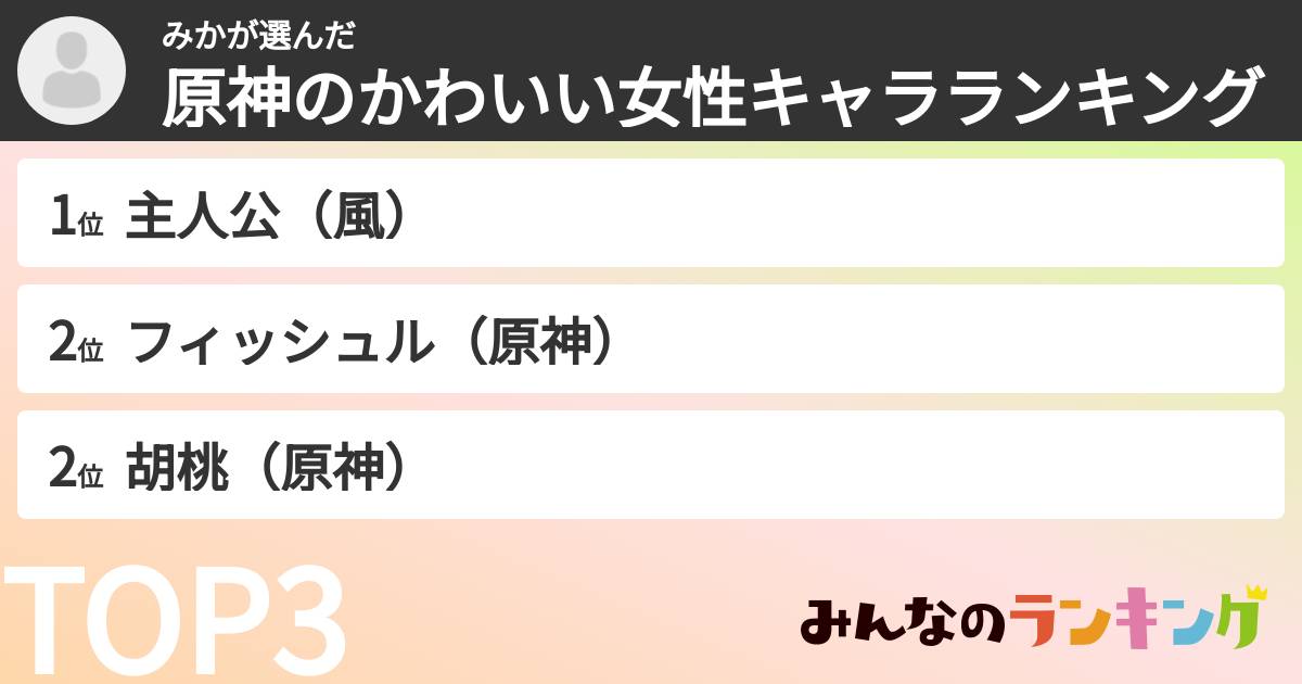 みかさんの「原神のかわいい女性キャラランキング」