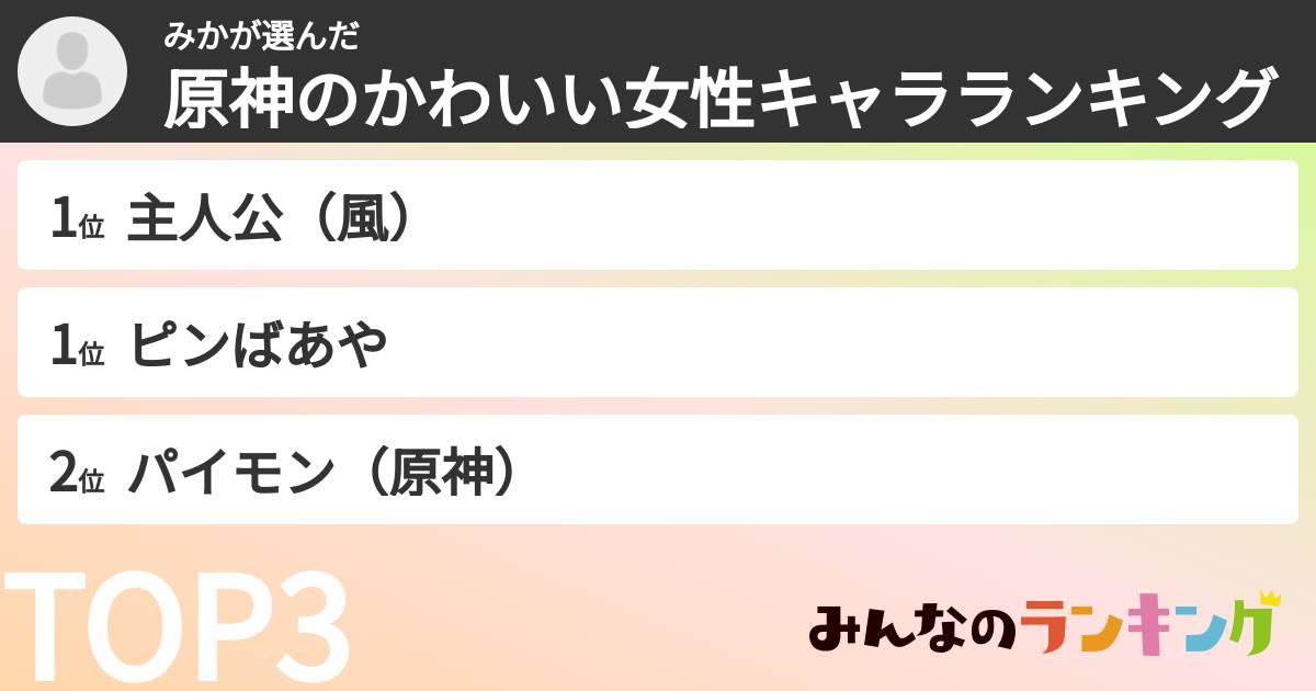 みかさんの「原神のかわいい女性キャラランキング」