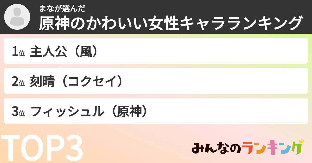 まなさんの「原神のかわいい女性キャラランキング」