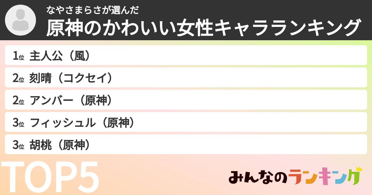 なやさまらささんの「原神のかわいい女性キャラランキング」