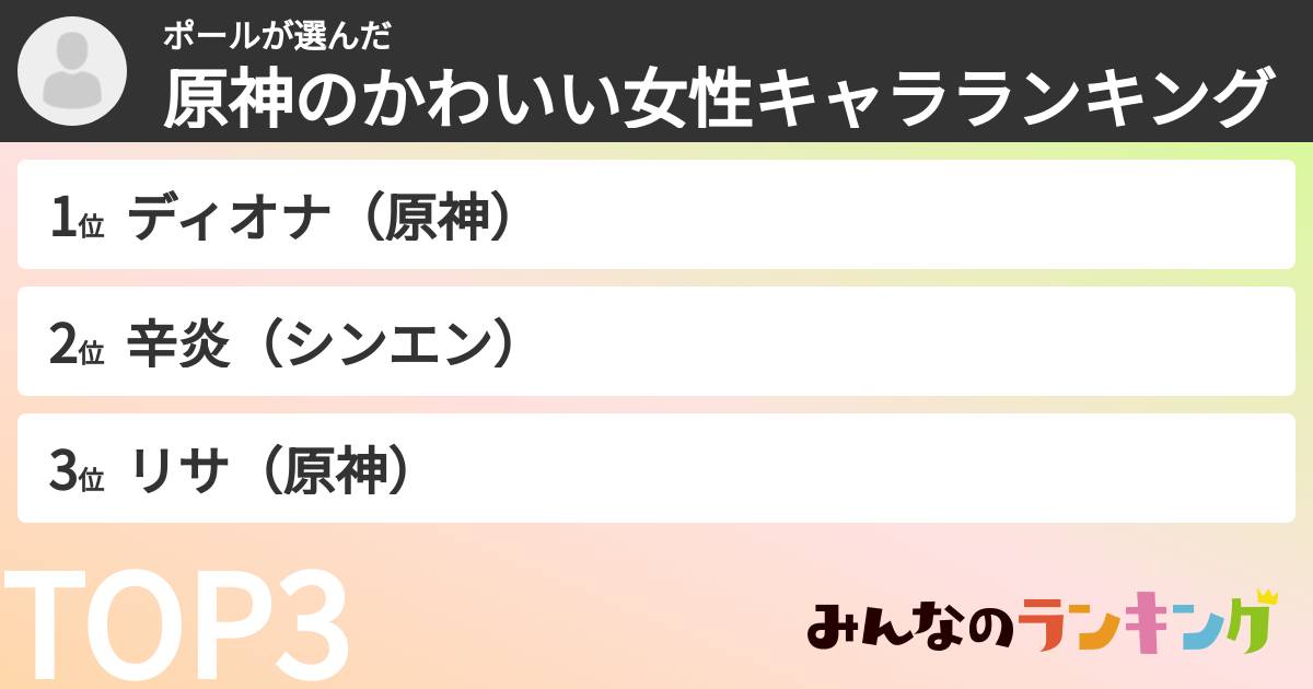 ポールさんの「原神のかわいい女性キャラランキング」