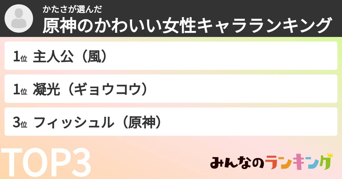 かたささんの「原神のかわいい女性キャラランキング」