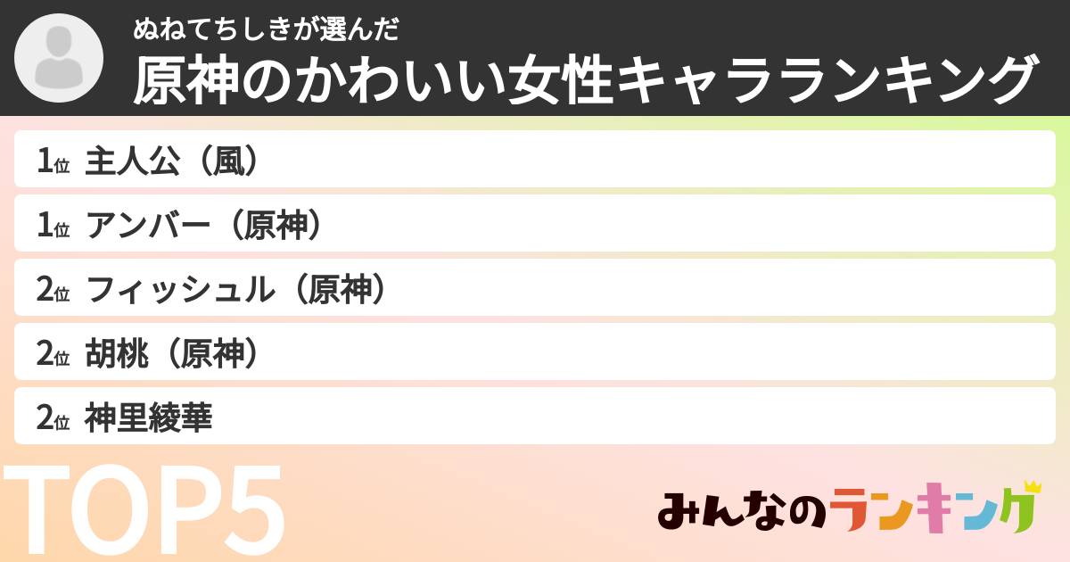 ぬねてちしきさんの「原神のかわいい女性キャラランキング」