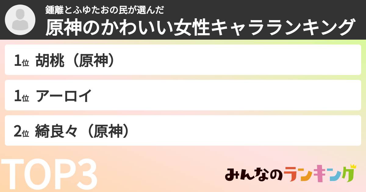 鍾離とふゆたおの民さんの「原神のかわいい女性キャラランキング」