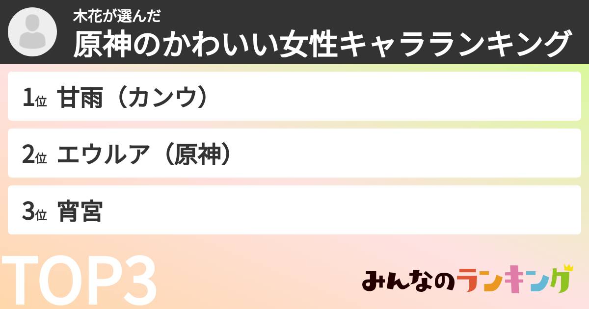 木花さんの「原神のかわいい女性キャラランキング」