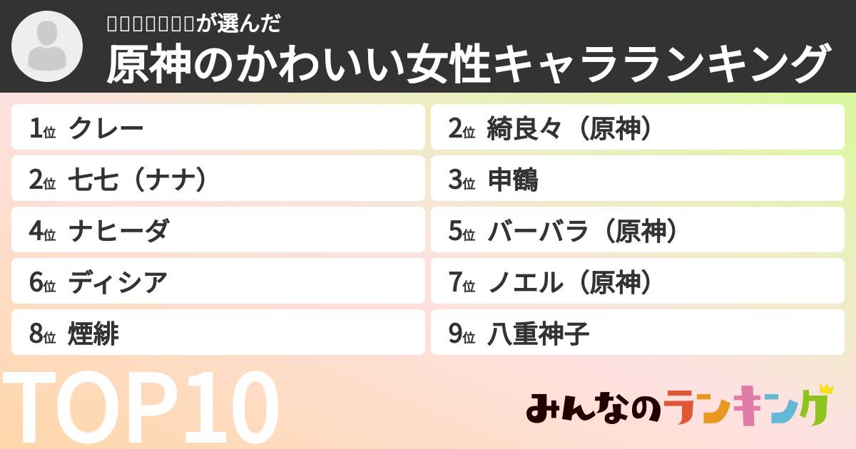 ᅠᅠᅠᅠᅠᅠᅠさんの「原神のかわいい女性キャラランキング」