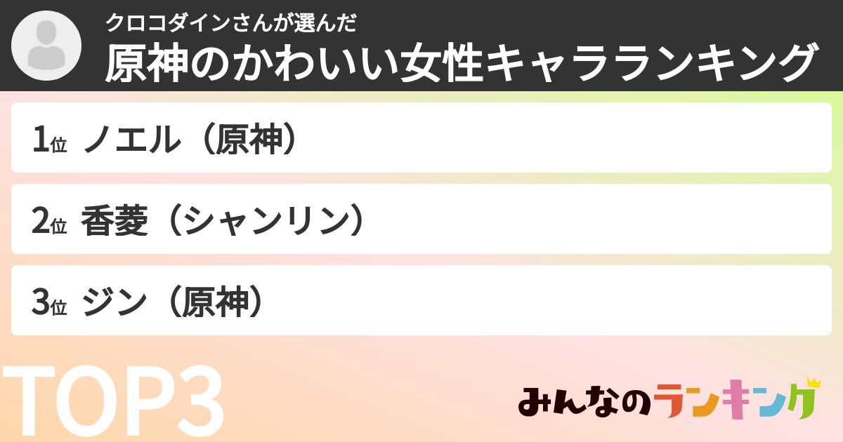 クロコダインさんさんの「原神のかわいい女性キャラランキング」