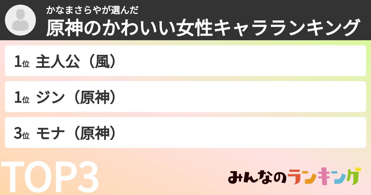 かなまさらやさんの「原神のかわいい女性キャラランキング」