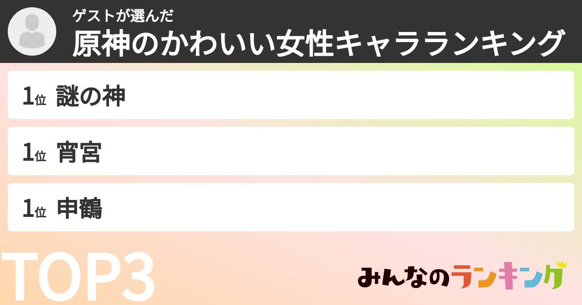 ゲストさんの「原神のかわいい女性キャラランキング」