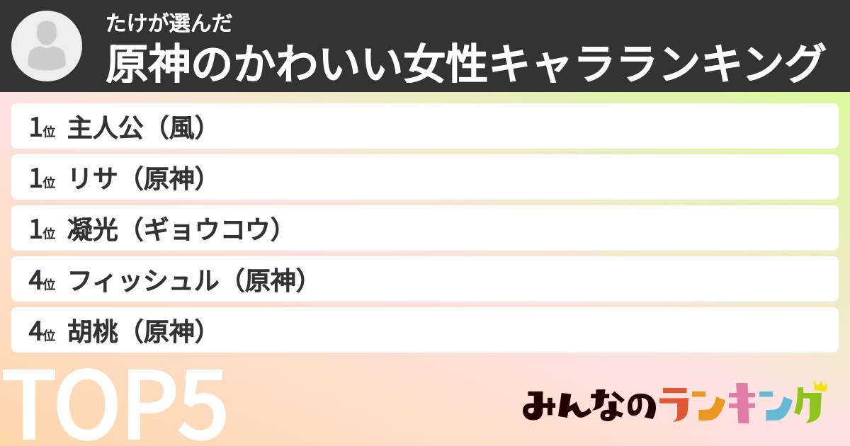 たけさんの「原神のかわいい女性キャラランキング」