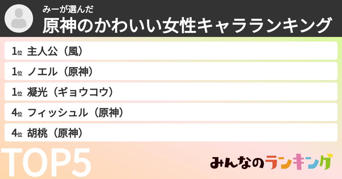 みーさんの「原神のかわいい女性キャラランキング」