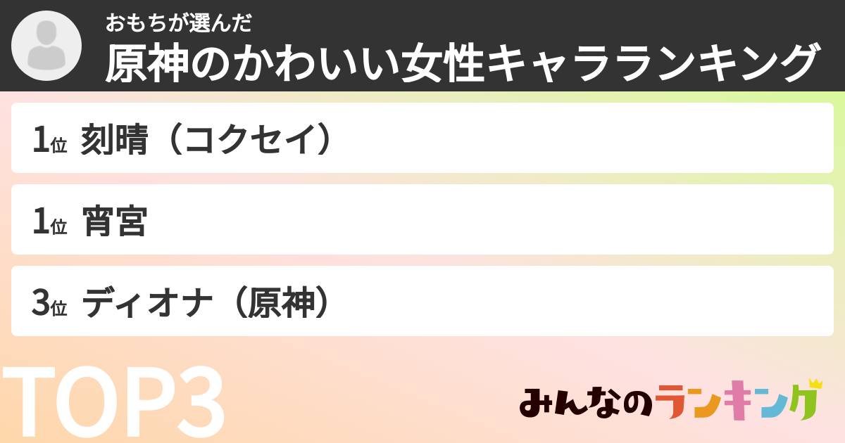 おもちさんの「原神のかわいい女性キャラランキング」