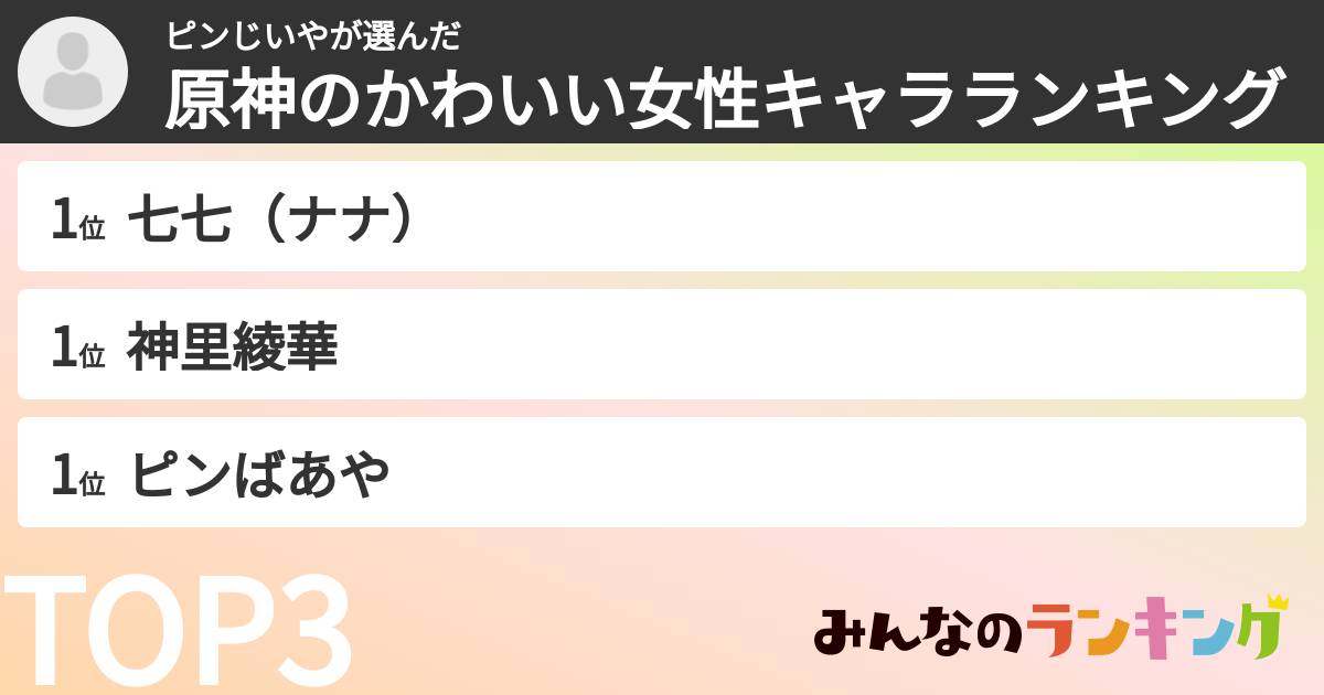 ピンじいやさんの「原神のかわいい女性キャラランキング」