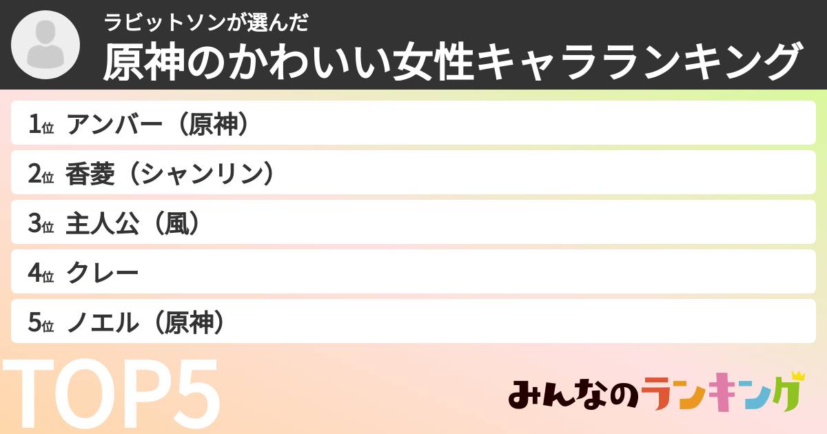 ラビットソンさんの「原神のかわいい女性キャラランキング」