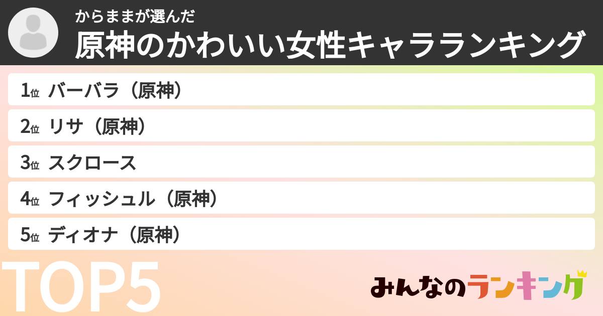 からままさんの「原神のかわいい女性キャラランキング」