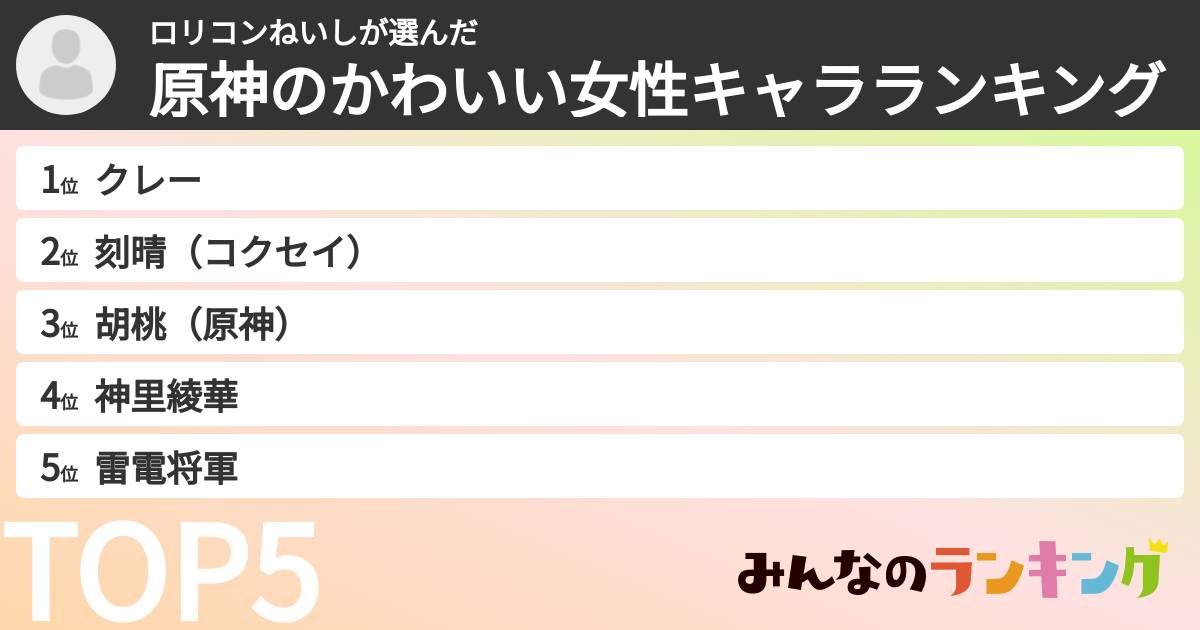 ロリコンねいしさんの「原神のかわいい女性キャラランキング」