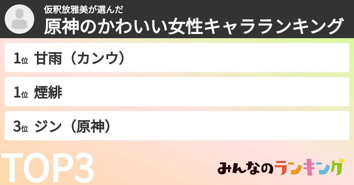 仮釈放雅美さんの「原神のかわいい女性キャラランキング」