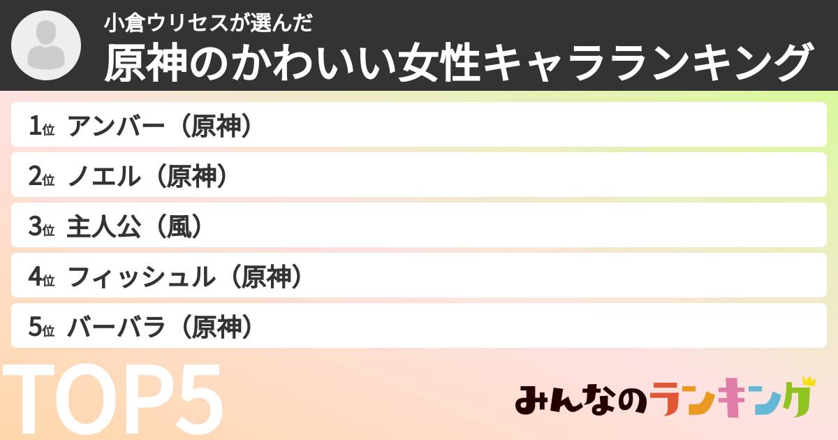 小倉ウリセスさんの「原神のかわいい女性キャラランキング」