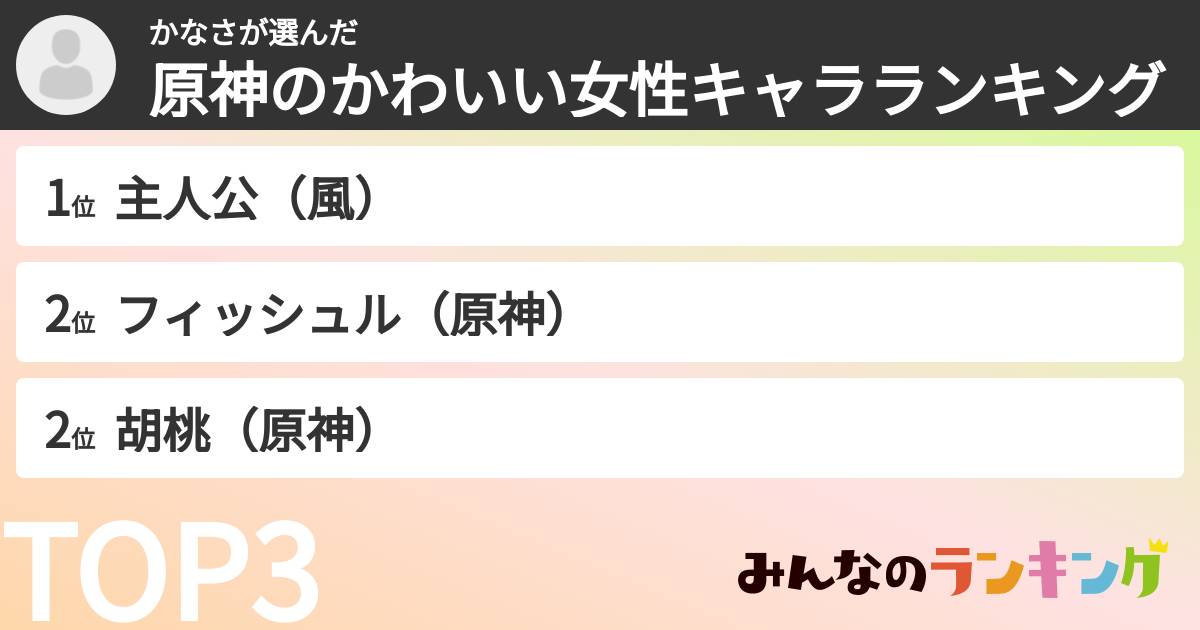 かなささんの「原神のかわいい女性キャラランキング」