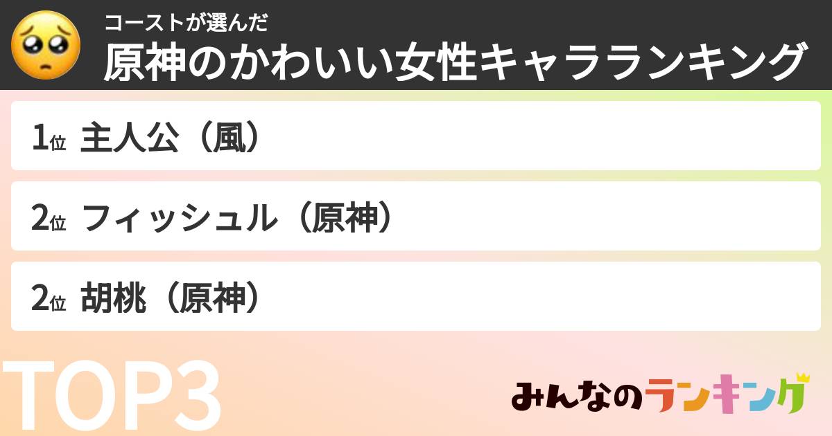 コーストさんの「原神のかわいい女性キャラランキング」
