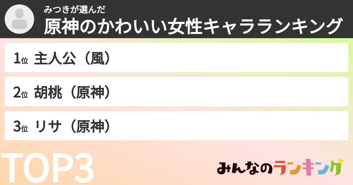 みつきさんの「原神のかわいい女性キャラランキング」