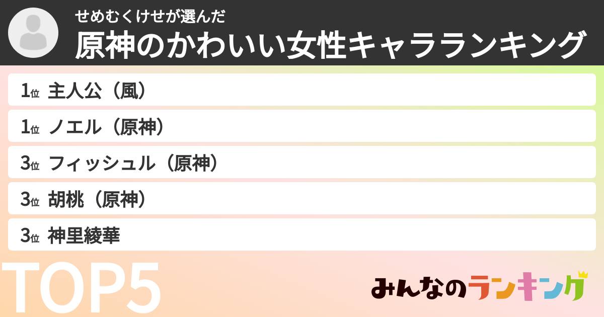 せめむくけせさんの「原神のかわいい女性キャラランキング」