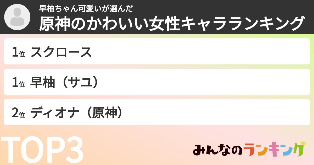 早柚ちゃん可愛いさんの「原神のかわいい女性キャラランキング」