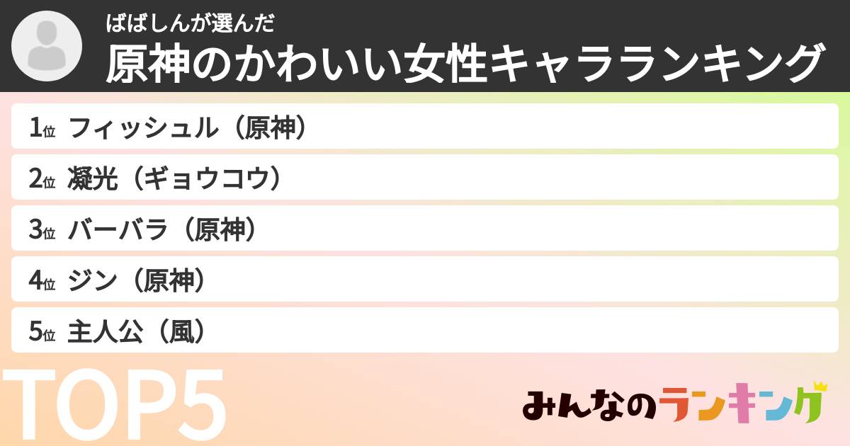 ばばしんさんの「原神のかわいい女性キャラランキング」