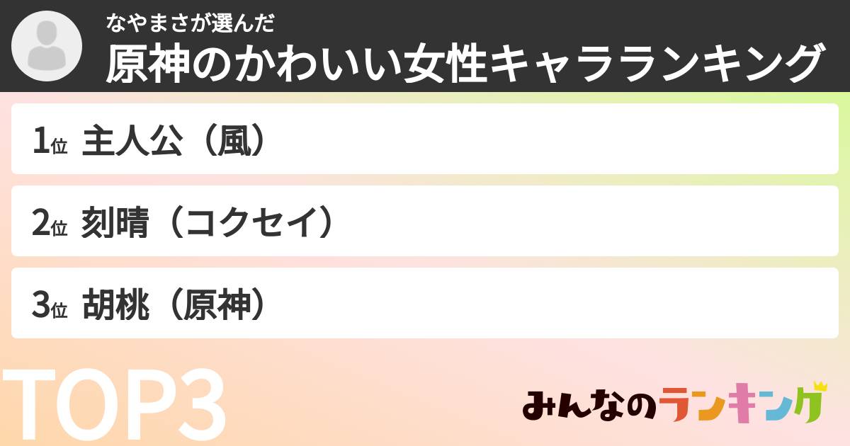 なやまささんの「原神のかわいい女性キャラランキング」
