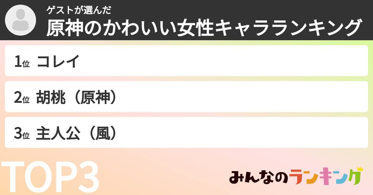 ゲストさんの「原神のかわいい女性キャラランキング」