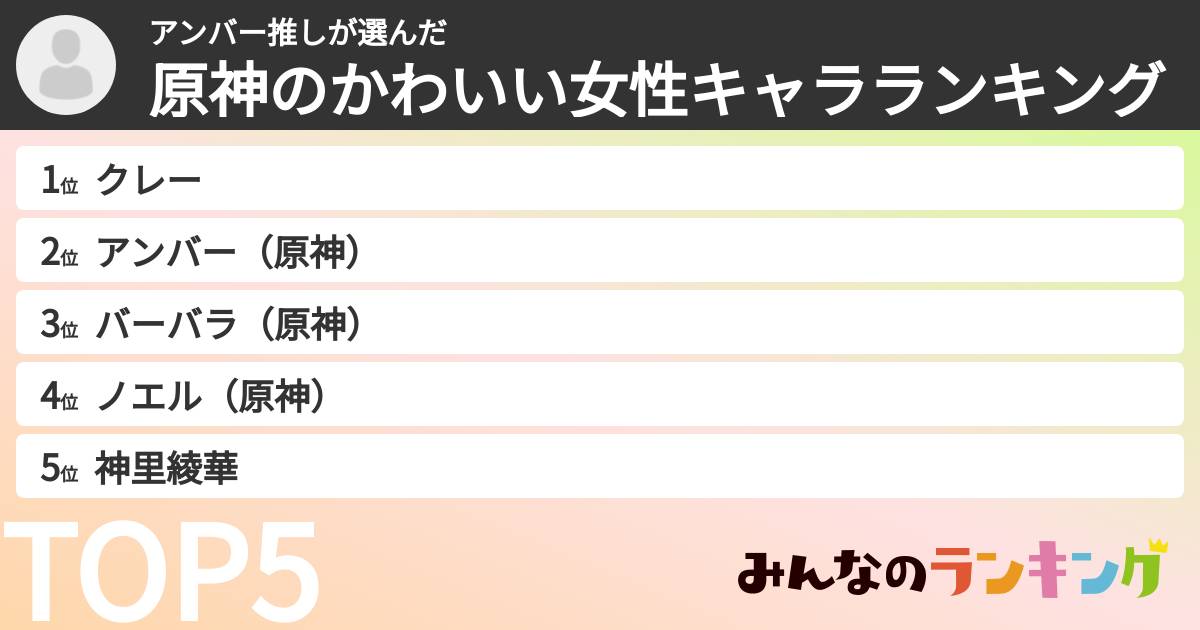 アンバー推しさんの「原神のかわいい女性キャラランキング」