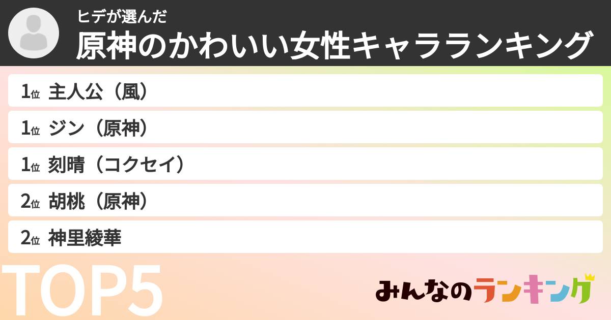 ヒデさんの「原神のかわいい女性キャラランキング」