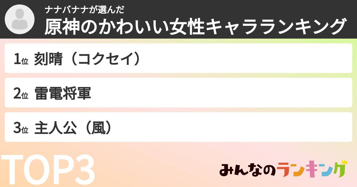 ナナバナナさんの「原神のかわいい女性キャラランキング」