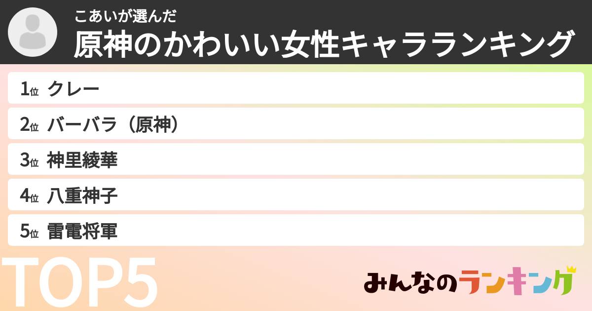 こあいさんの「原神のかわいい女性キャラランキング」