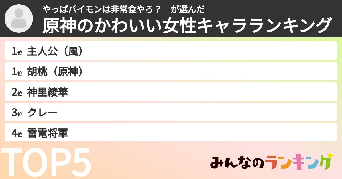 やっぱパイモンは非常食やろ？　さんの「原神のかわいい女性キャラランキング」