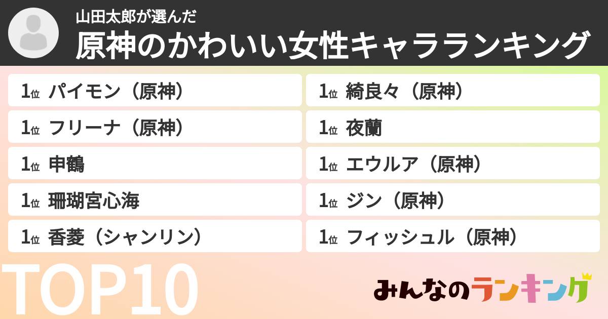 山田太郎さんの「原神のかわいい女性キャラランキング」