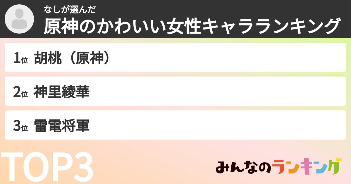 なしさんの「原神のかわいい女性キャラランキング」