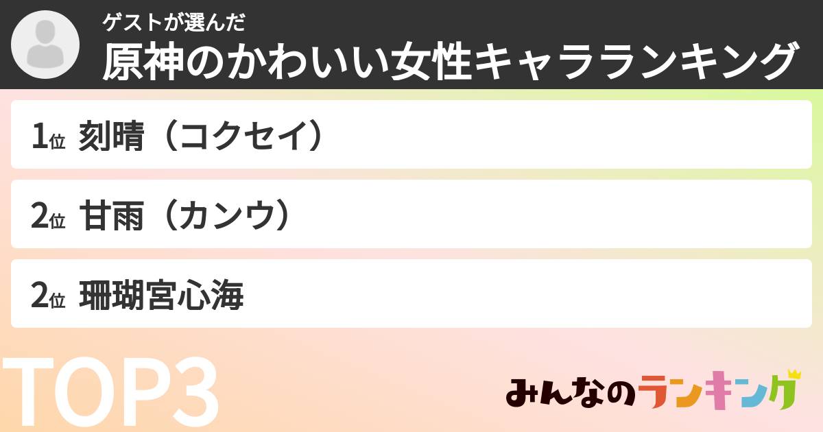ゲストさんの「原神のかわいい女性キャラランキング」