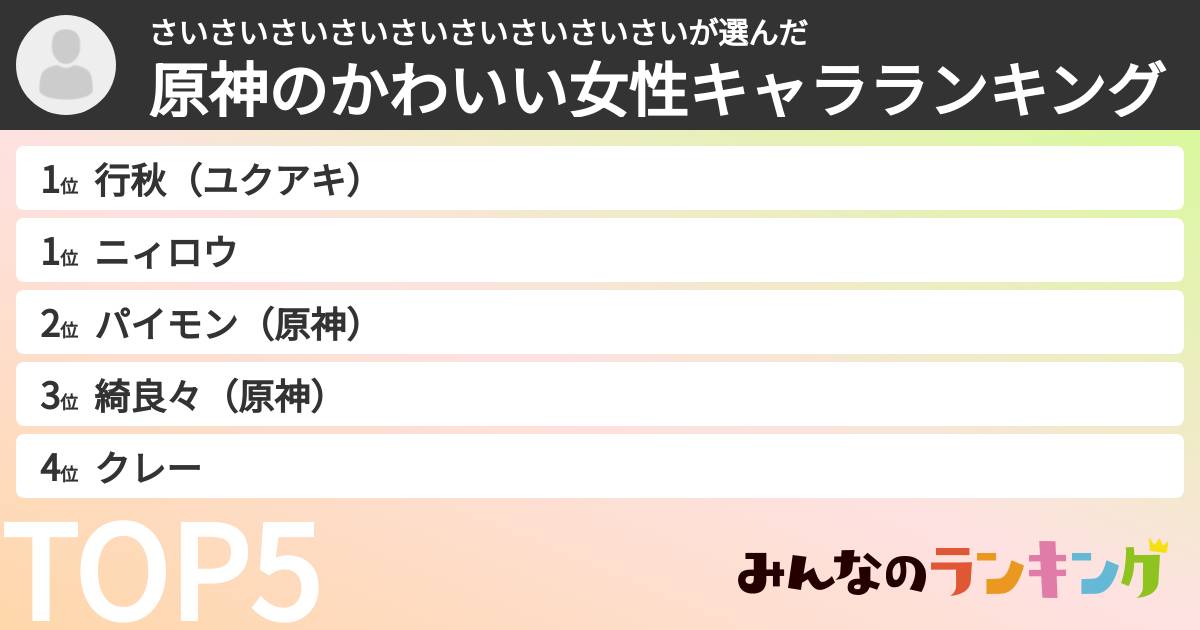 さいさいさいさいさいさいさいさいさいさんの「原神のかわいい女性キャラランキング」