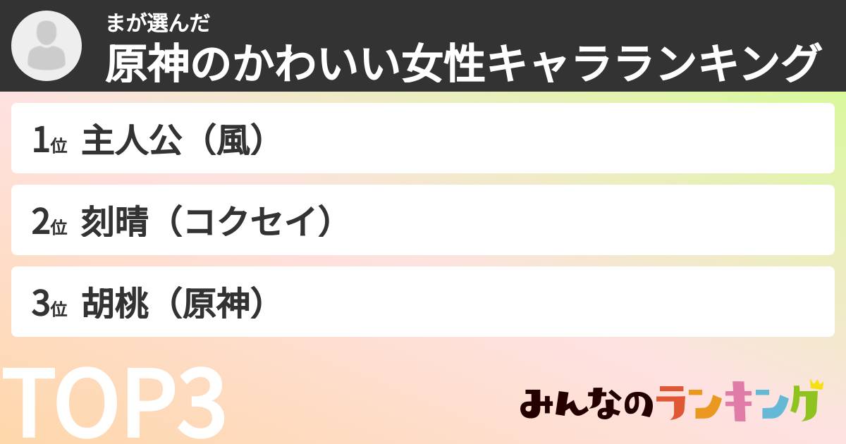 まさんの「原神のかわいい女性キャラランキング」